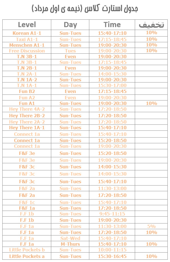 جدول استارت کلاس نیمه ی اول مردادماه