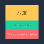 افعال ‘’ être’’ و ‘’avoir’’ در زبان فرانسه