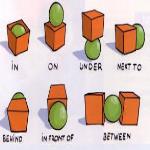 آشنایی با حروف اضافه مکان و کاربرد آن‌ها